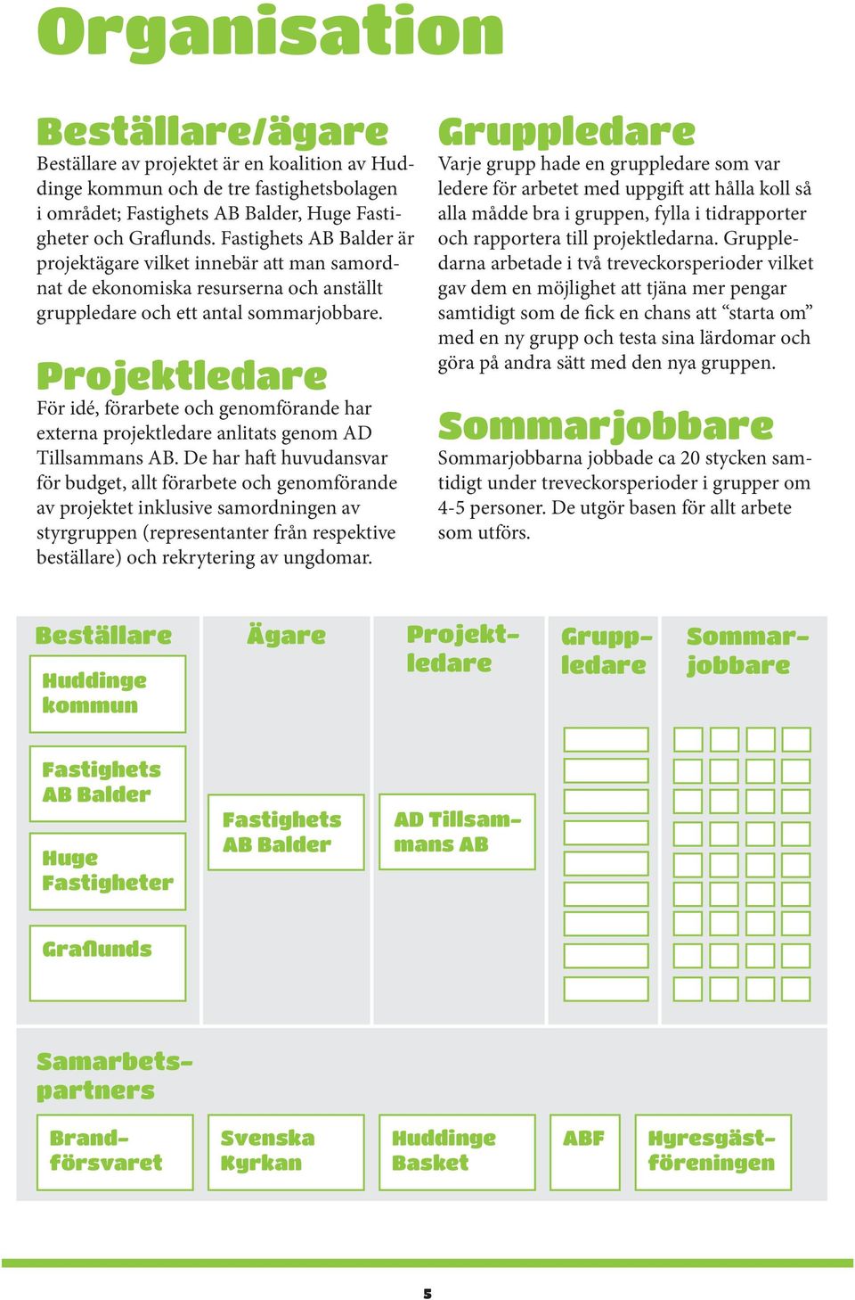 Projektledare För idé, förarbete och genomförande har externa projektledare anlitats genom AD Tillsammans AB.