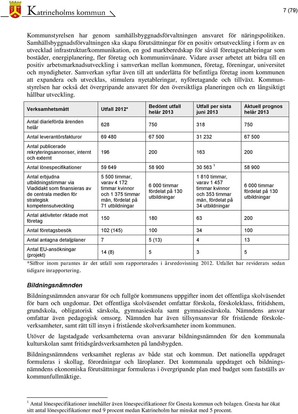 bostäder, energiplanering, fler företag och kommuninvånare.