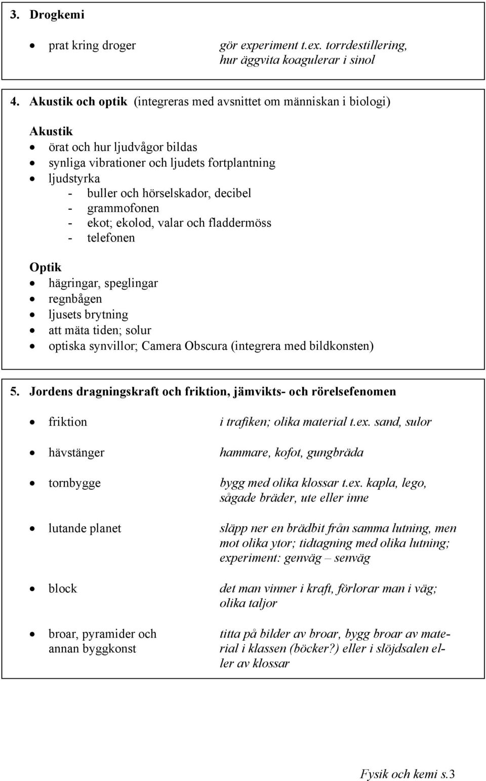 grammofonen - ekot; ekolod, valar och fladdermöss - telefonen Optik hägringar, speglingar regnbågen ljusets brytning att mäta tiden; solur optiska synvillor; Camera Obscura (integrera med