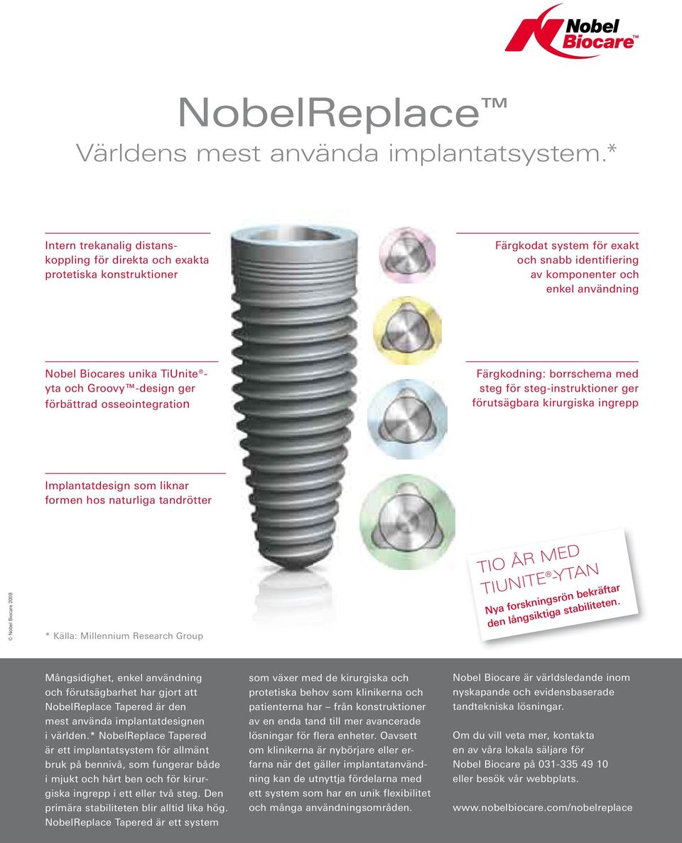 TiUnite yta och Groovy -design ger förbättrad osseointegration Färgkodning: borrschema med steg för steg-instruktioner ger förutsägbara kirurgiska ingrepp Implantatdesign som liknar formen hos