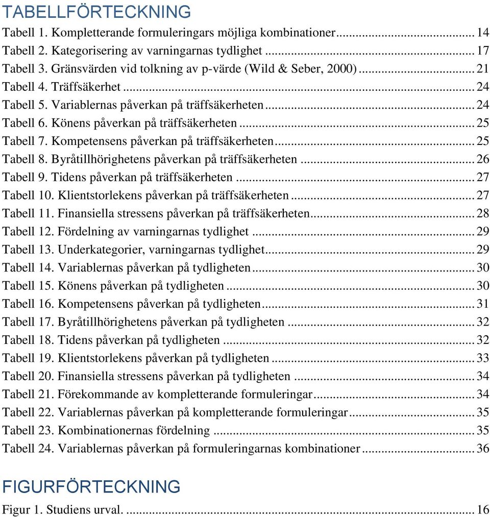 .. 25 Tabell 7. Kompetensens påverkan på träffsäkerheten... 25 Tabell 8. Byråtillhörighetens påverkan på träffsäkerheten... 26 Tabell 9. Tidens påverkan på träffsäkerheten... 27 Tabell 10.