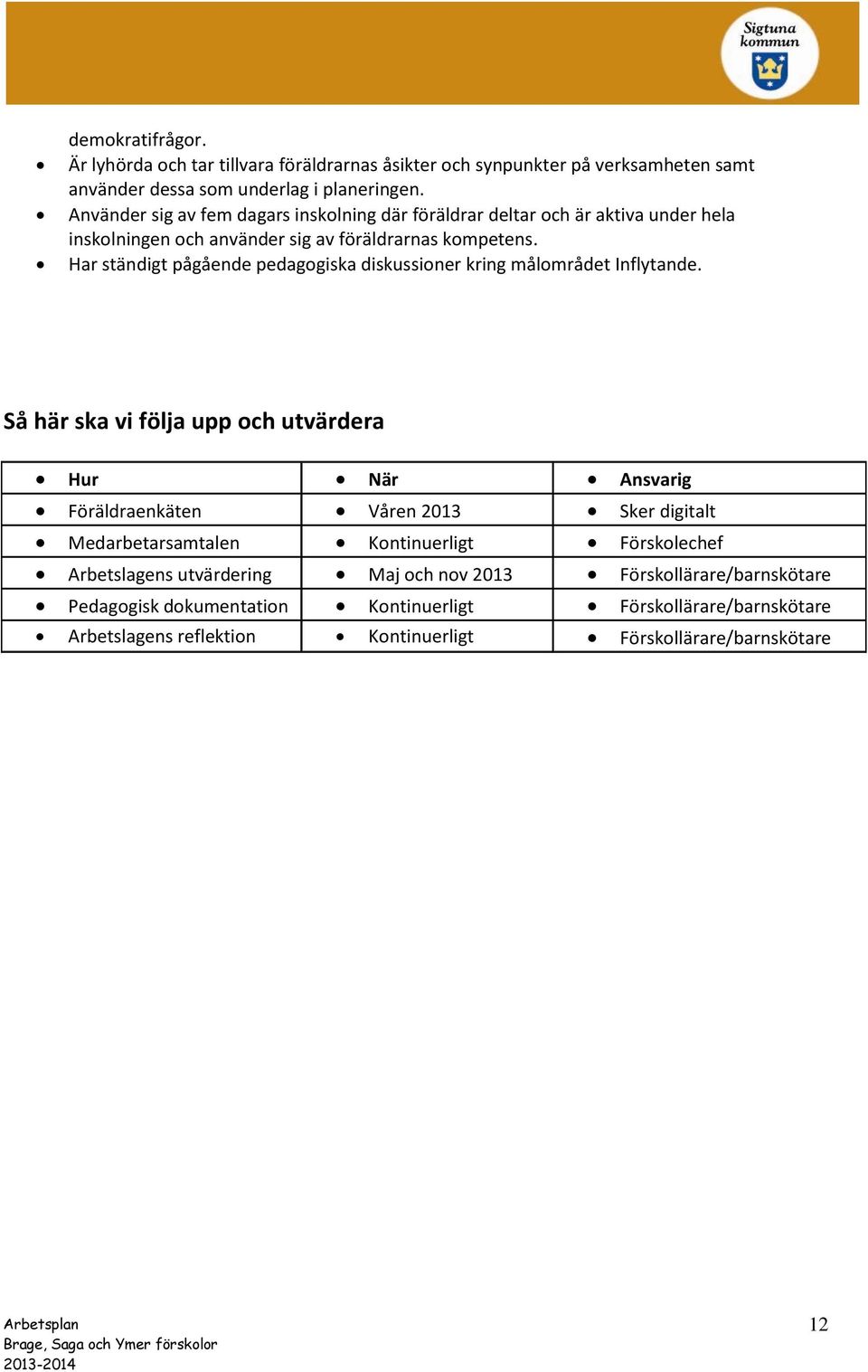 Har ständigt pågående pedagogiska diskussioner kring målområdet Inflytande.