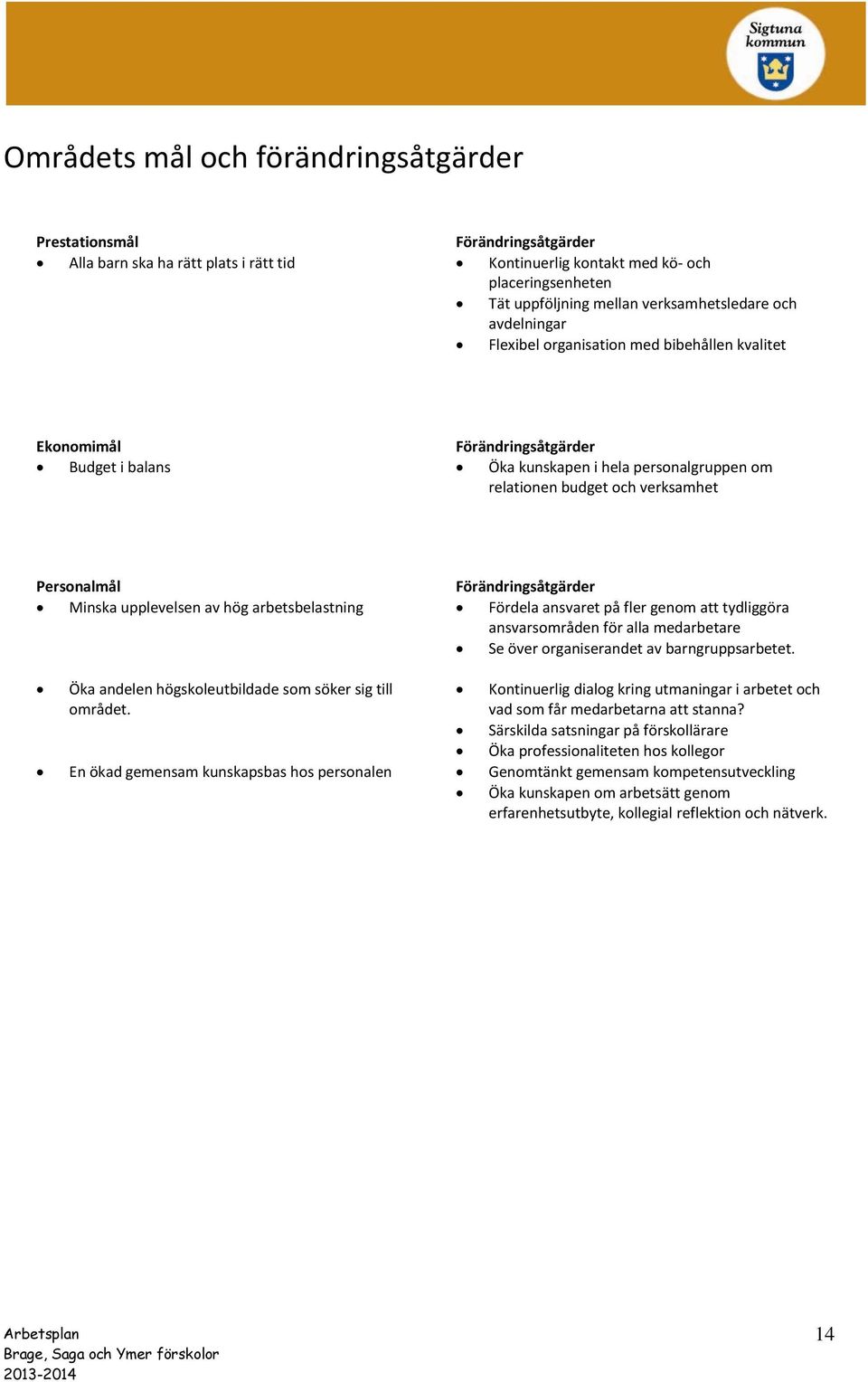 Personalmål Förändringsåtgärder Minska upplevelsen av hög arbetsbelastning Fördela ansvaret på fler genom att tydliggöra ansvarsområden för alla medarbetare Se över organiserandet av