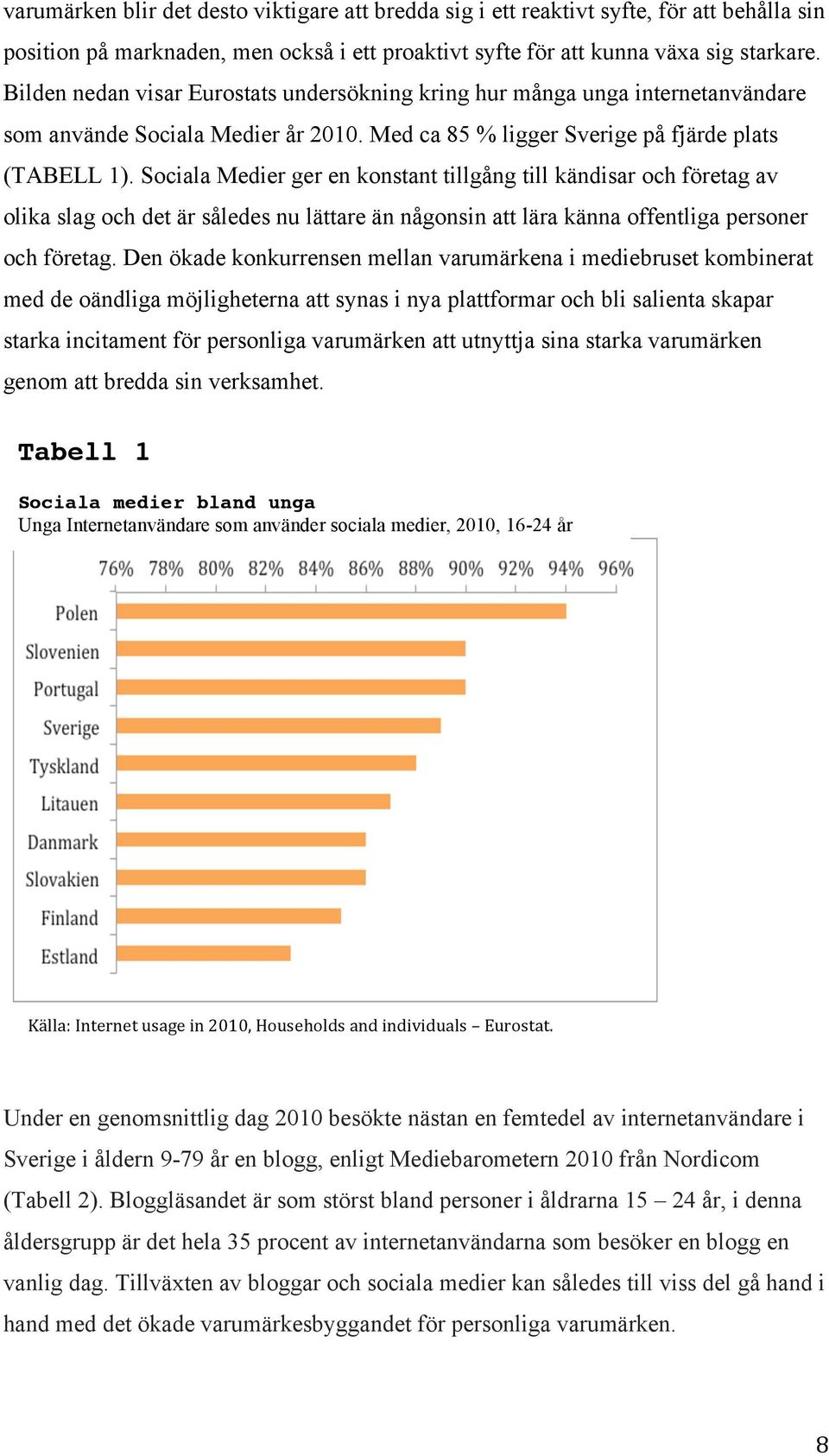Sociala Medier ger en konstant tillgång till kändisar och företag av olika slag och det är således nu lättare än någonsin att lära känna offentliga personer och företag.