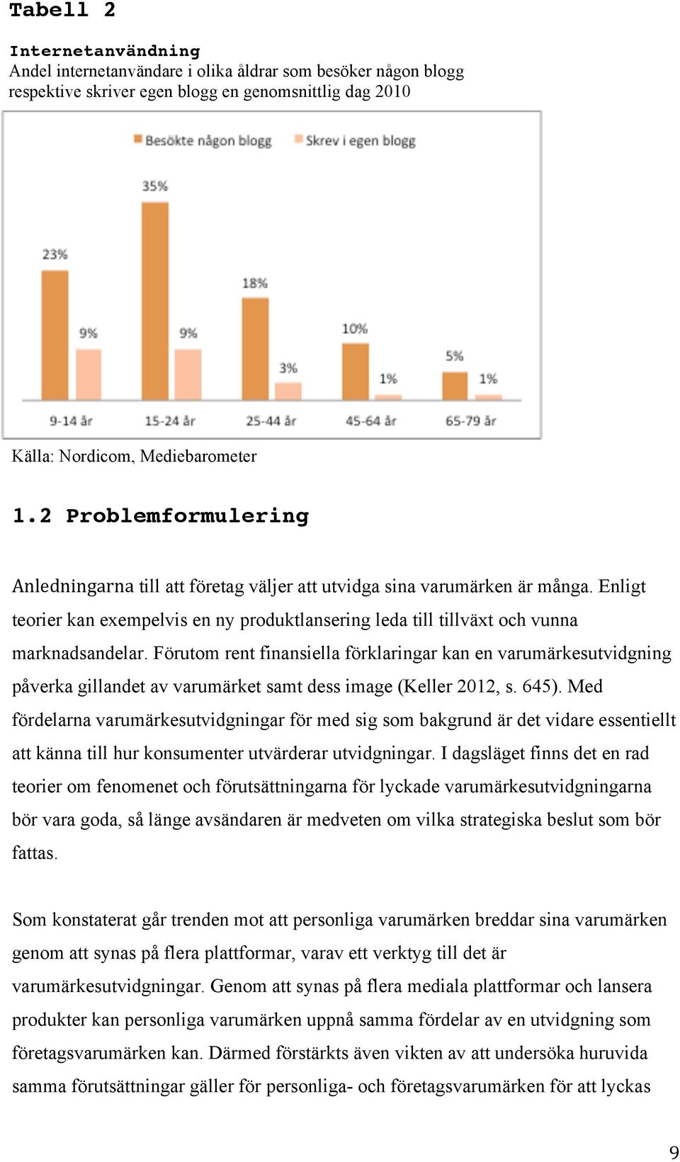 Förutom rent finansiella förklaringar kan en varumärkesutvidgning påverka gillandet av varumärket samt dess image (Keller 2012, s. 645).