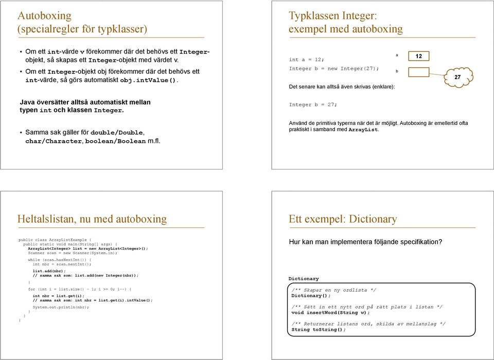 int a = 12; Integer b = new Integer(27); Det senare kan alltså även skrivas (enklare): a b 12 27 Java översätter alltså automatiskt mellan typen int och klassen Integer.