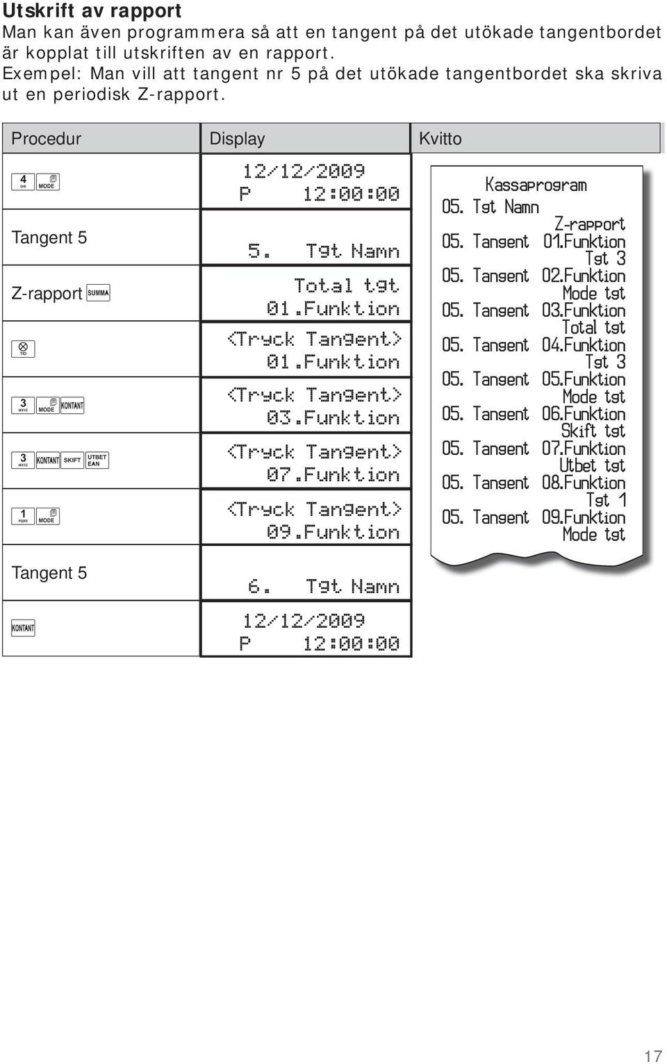 Funktion 03.Funktion 07.Funktion 09.Funktion Kassaprogram 05. Tgt Namn Z-rapport 05. Tangent 01.Funktion Tgt 3 05. Tangent 02.Funktion Mode tgt 05. Tangent 03.Funktion Total tgt 05.