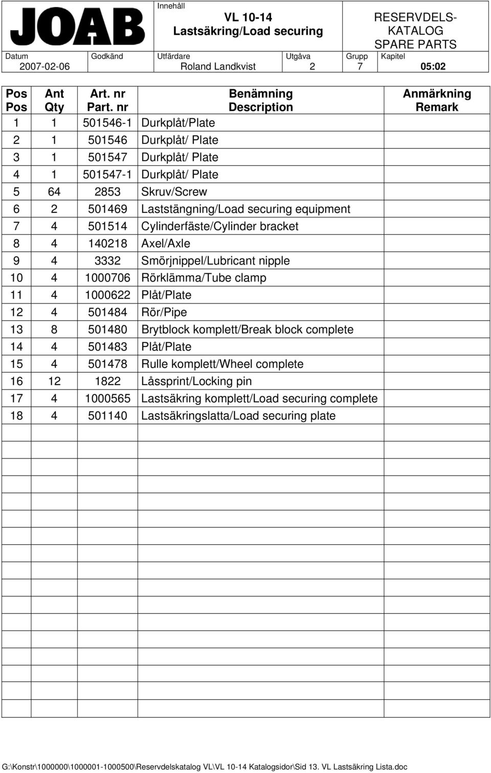 equipment 7 4 501514 Cylinderfäste/Cylinder bracket 8 4 140218 Axel/Axle 9 4 3332 Smörjnippel/Lubricant nipple 10 4 1000706 Rörklämma/Tube clamp 11 4 1000622 Plåt/Plate 12 4 501484 Rör/Pipe 13 8