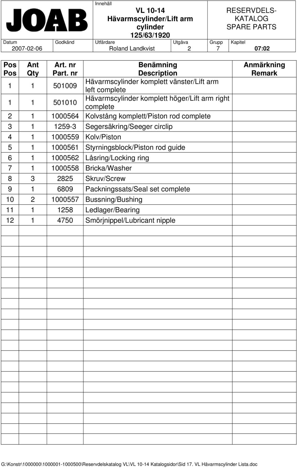 komplett/piston rod complete 3 1 1259-3 Segersäkring/Seeger circlip 4 1 1000559 Kolv/Piston 5 1 1000561 Styrningsblock/Piston rod guide 6 1 1000562 Låsring/Locking ring 7 1 1000558