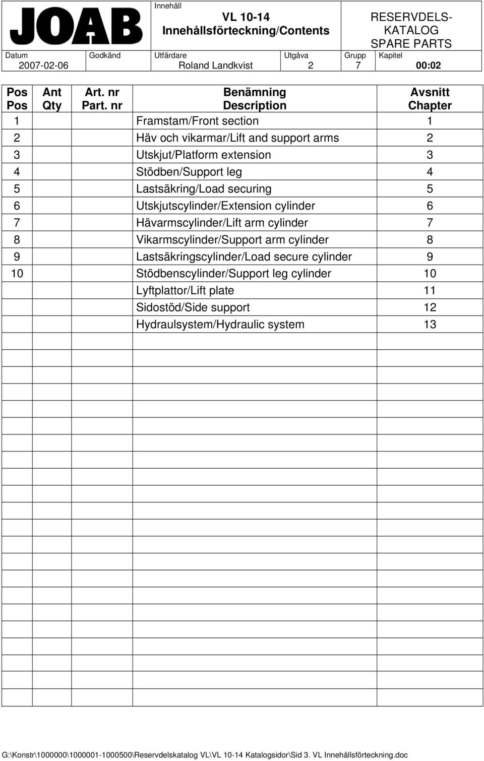 Lastsäkring/Load securing 5 6 Utskjutscylinder/Extension cylinder 6 7 Hävarmscylinder/Lift arm cylinder 7 8 Vikarmscylinder/Support arm cylinder 8 9