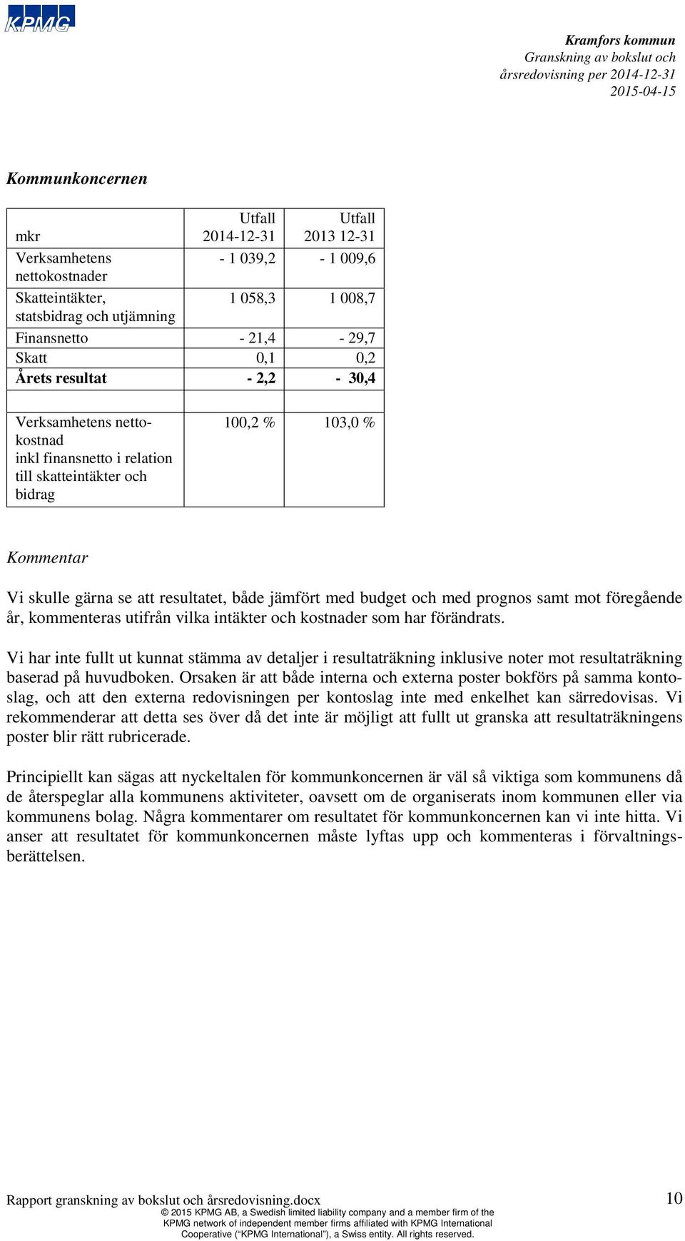 prognos samt mot föregående år, kommenteras utifrån vilka intäkter och kostnader som har förändrats.