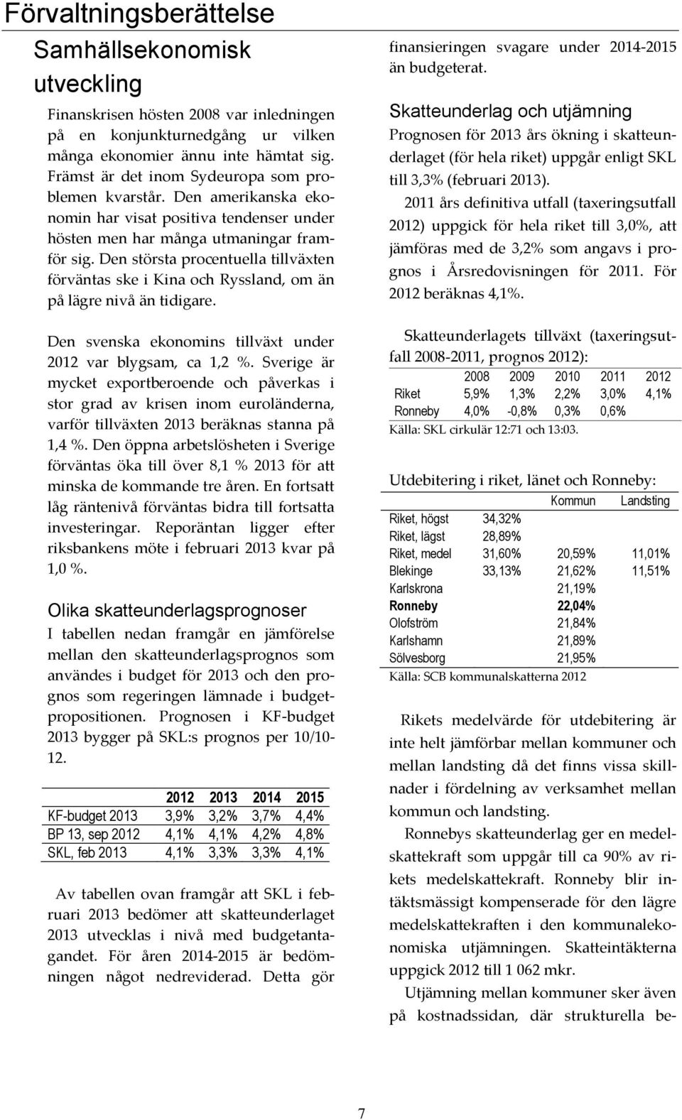 Den största procentuella tillväxten förväntas ske i Kina och Ryssland, om än på lägre nivå än tidigare. Den svenska ekonomins tillväxt under var blygsam, ca 1,2 %.