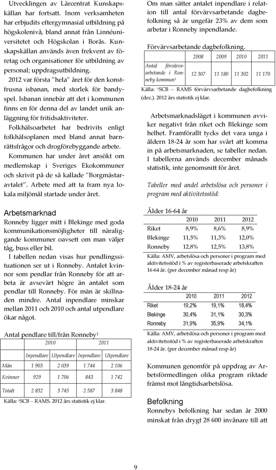 Isbanan innebär att det i kommunen finns en för denna del av landet unik anläggning för fritidsaktiviteter.