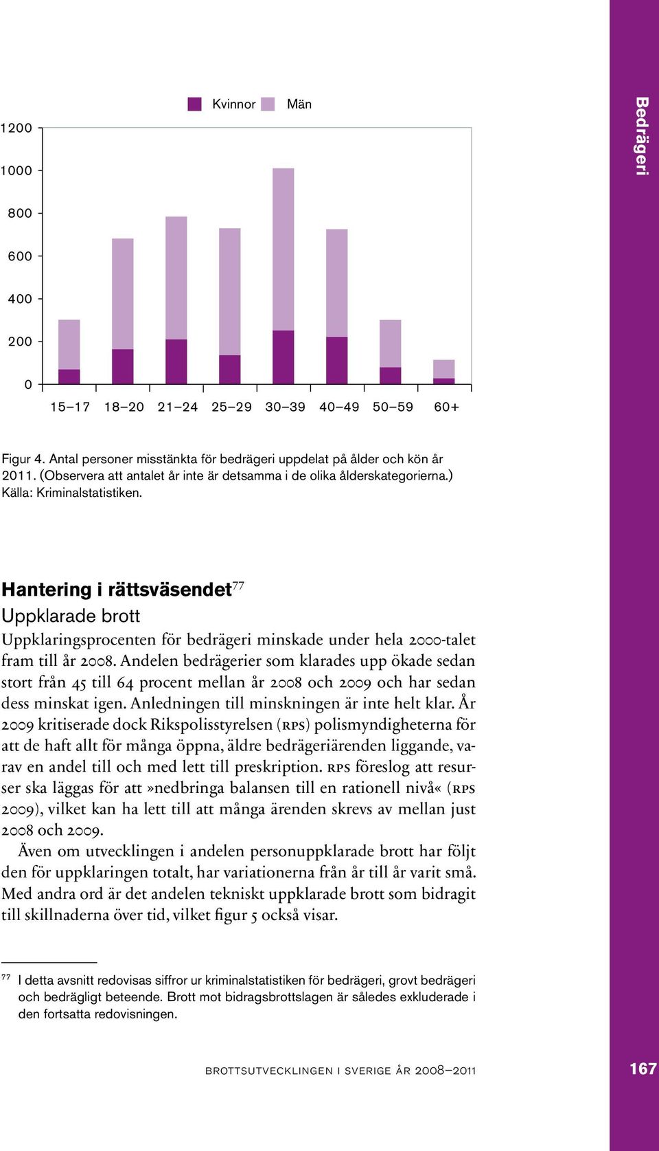 Hantering i rättsväsendet 77 Uppklarade brott Uppklaringsprocenten för bedrägeri minskade under hela 2000-talet fram till år 2008.