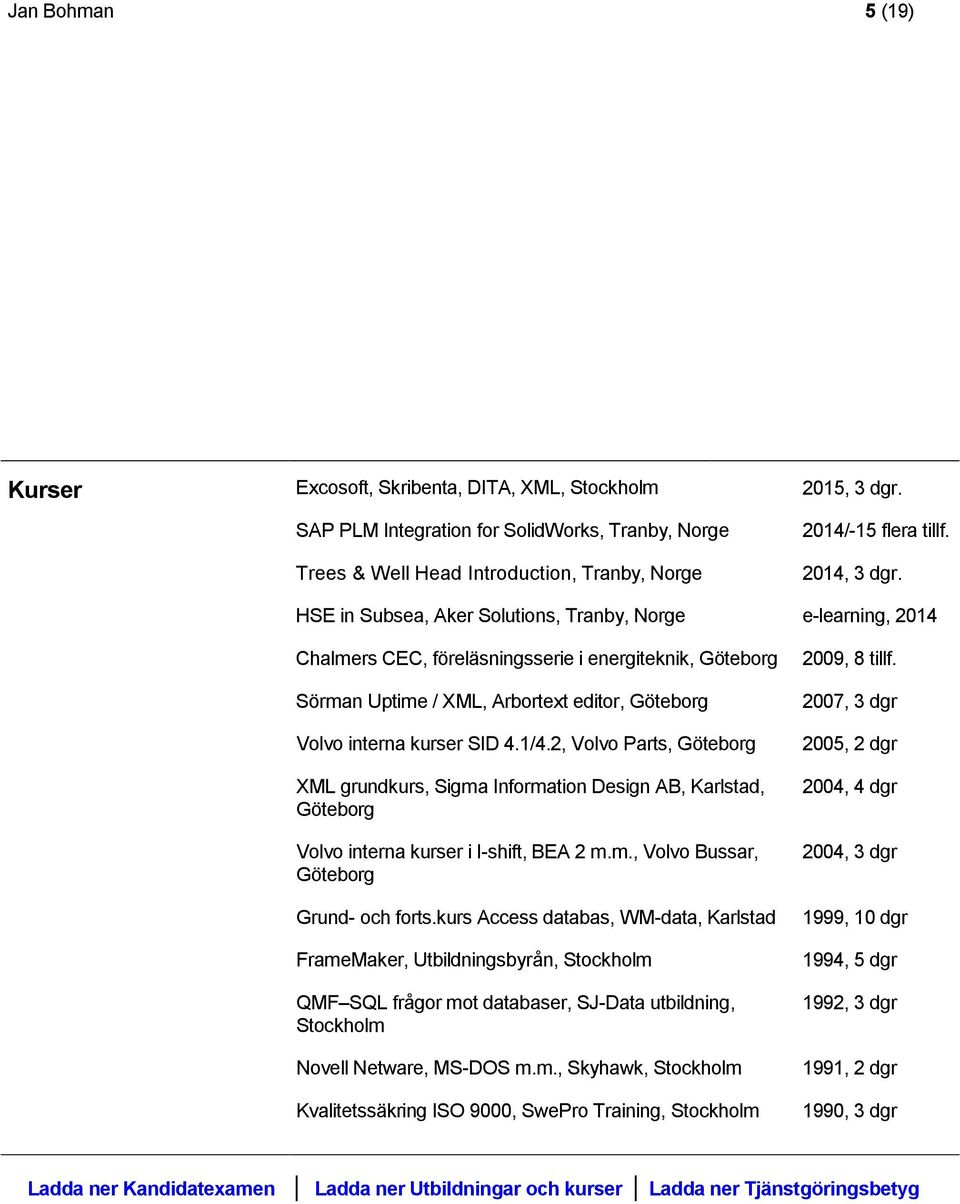 2, Volvo Parts, Göteborg XML grundkurs, Sigma Information Design AB, Karlstad, Göteborg Volvo interna kurser i I-shift, BEA 2 m.m., Volvo Bussar, Göteborg Grund- och forts.