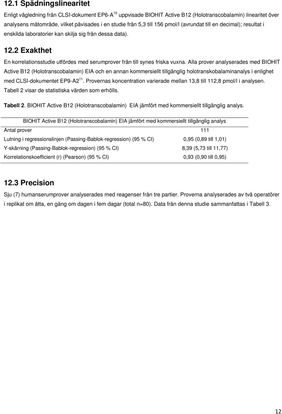 Alla prover analyserades med BIOHIT Active B12 (Holotranscobalamin) EIA och en annan kommersiellt tillgänglig holotranskobalaminanalys i enlighet med CLSI-dokumentet EP9-A2 11.