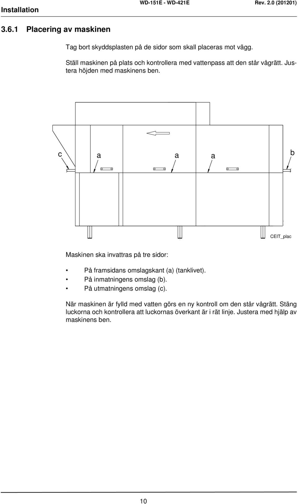 c a a a b CEIT_plac Maskinen ska invattras på tre sidor: På framsidans omslagskant (a) (tanklivet). På inmatningens omslag (b).