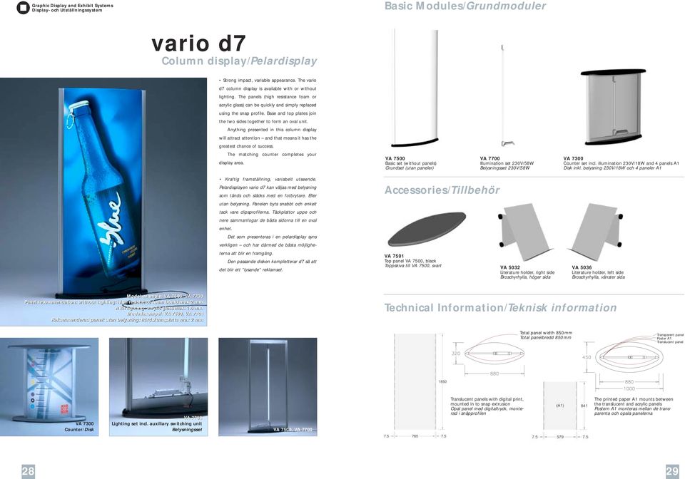 Anything presented in this column display will attract attention and that means it has the greatest chance of success. The matching counter completes your display area.