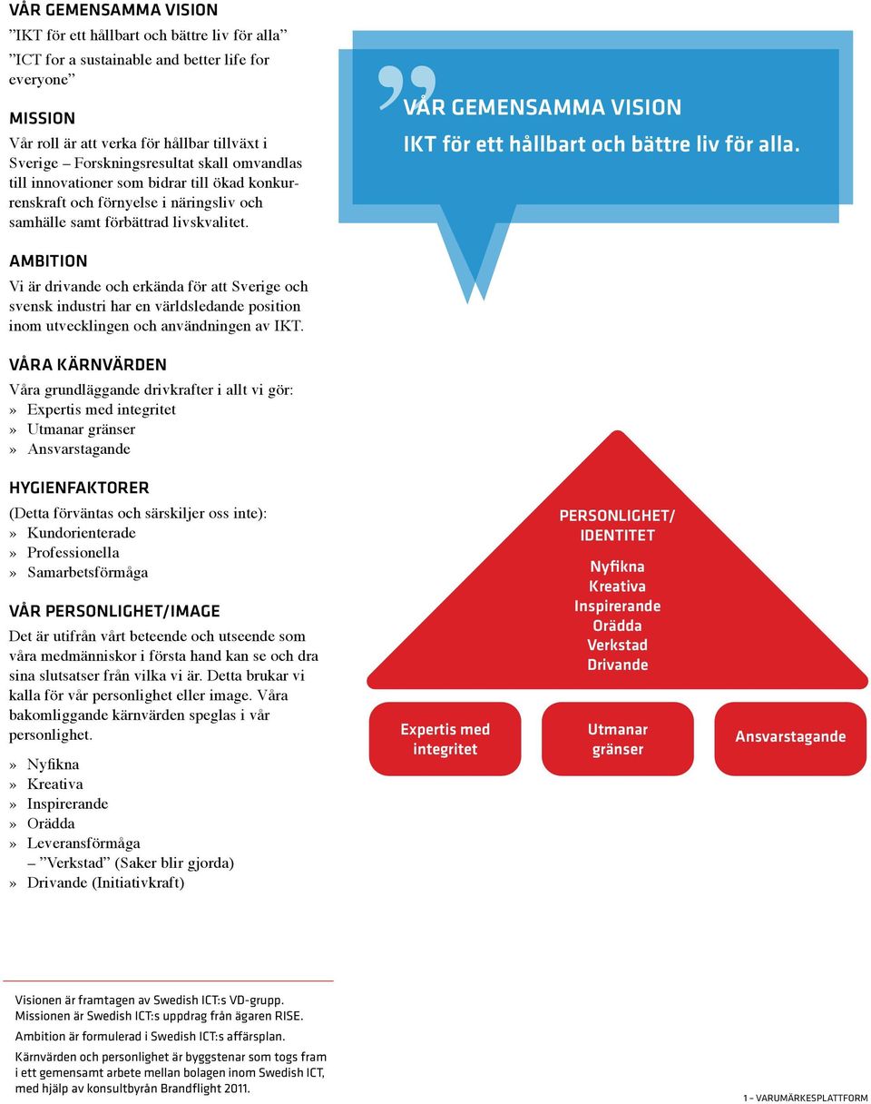 vår gemensamma vision IKT för ett hållbart och bättre liv för alla.