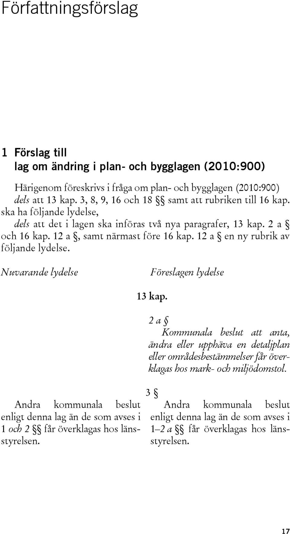 12 a en ny rubrik av följande lydelse. Nuvarande lydelse Föreslagen lydelse Andra kommunala beslut enligt denna lag än de som avses i 1 och 2 får överklagas hos länsstyrelsen. 13 kap.