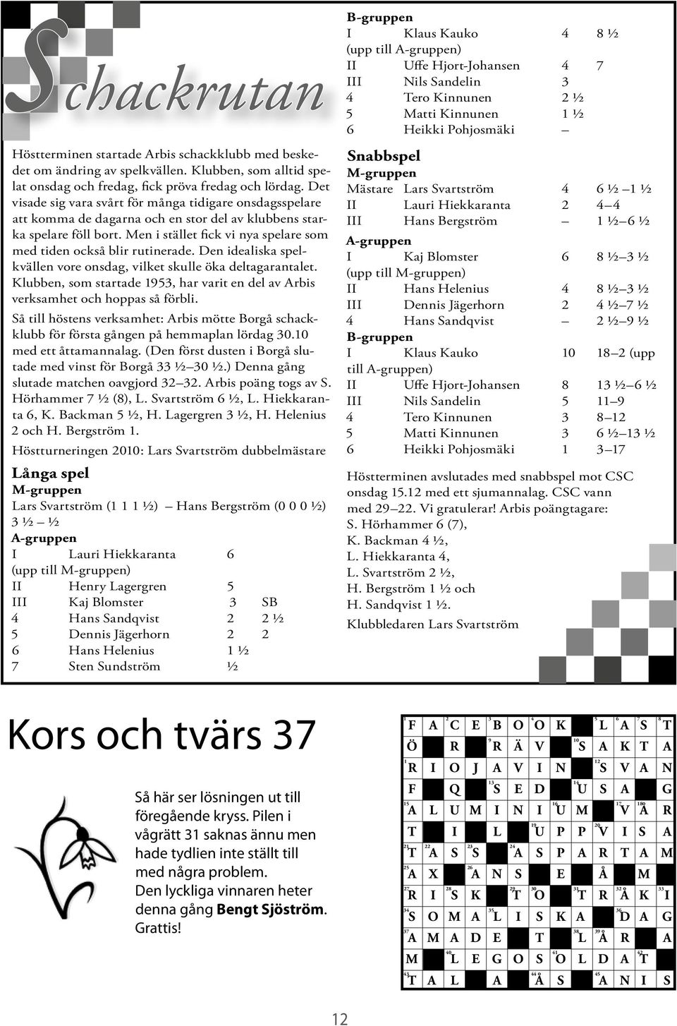 Men i stället fick vi nya spelare som med tiden också blir rutinerade. Den idealiska spelkvällen vore onsdag, vilket skulle öka deltagarantalet.