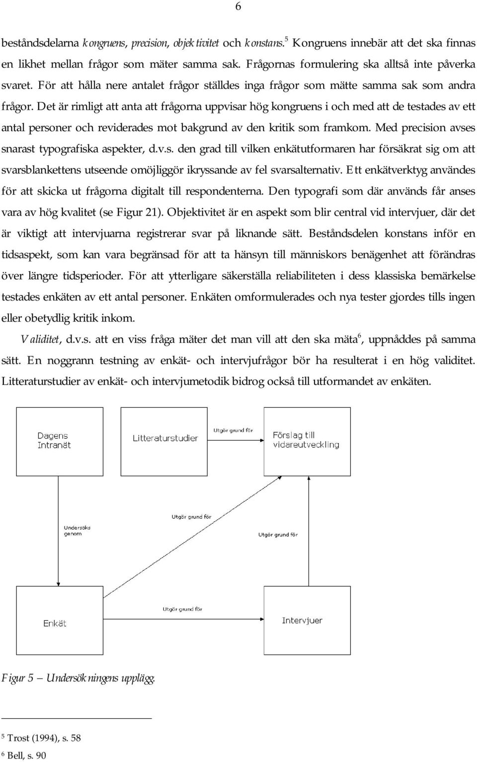 Det är rimligt att anta att frågorna uppvisar hög kongruens i och med att de testades av ett antal personer och reviderades mot bakgrund av den kritik som framkom.