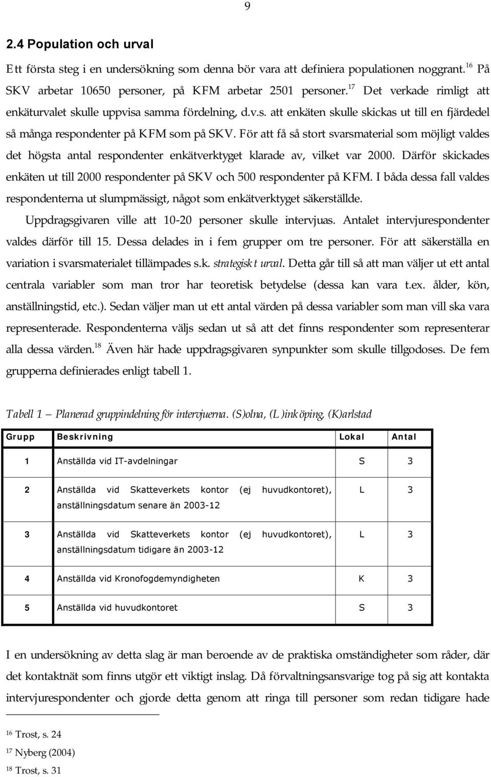 För att få så stort svarsmaterial som möjligt valdes det högsta antal respondenter enkätverktyget klarade av, vilket var 2000.