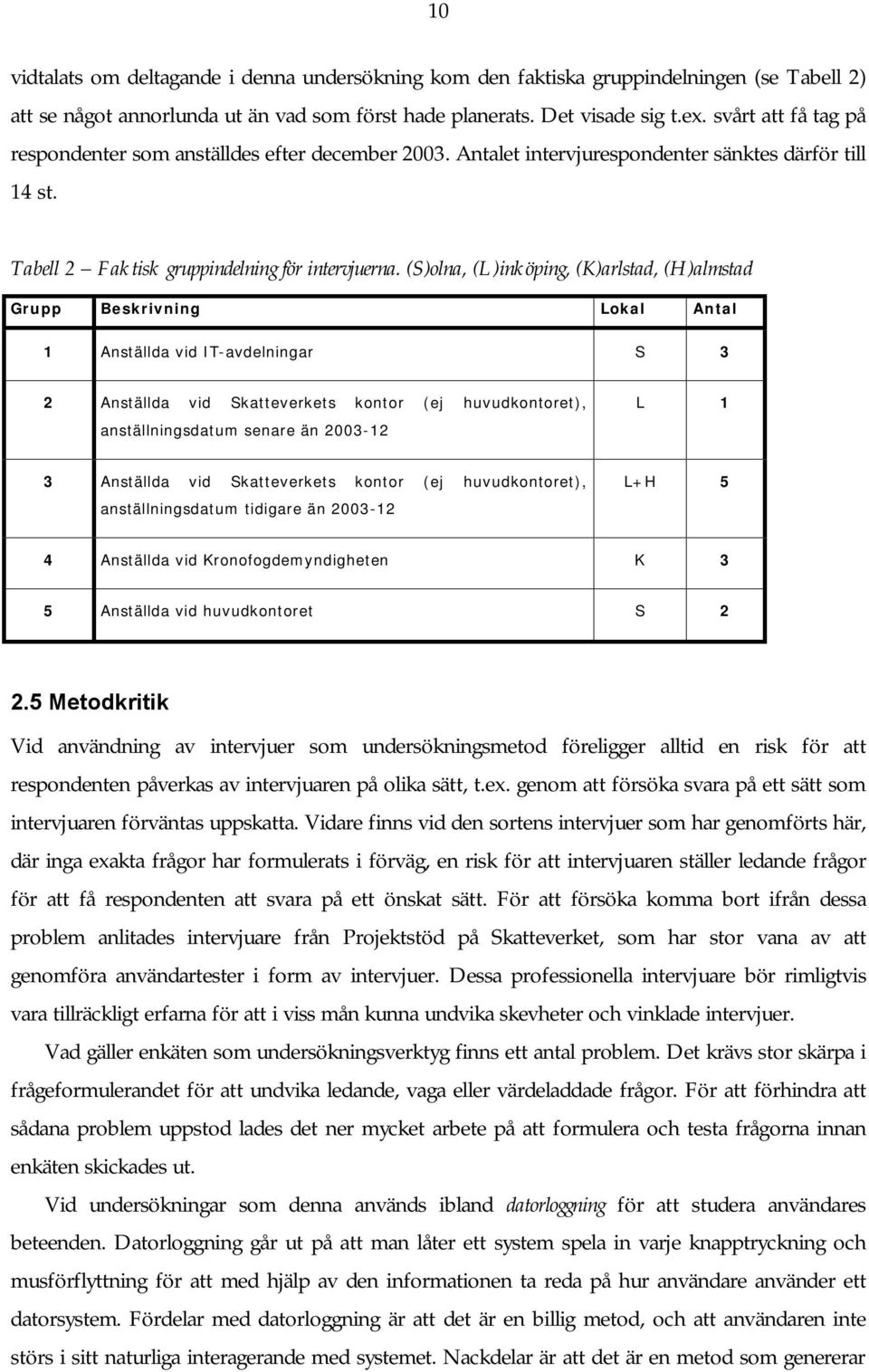 (S)olna, (L)inköping, (K)arlstad, (H)almstad Grupp Beskrivning Lokal Antal 1 Anställda vid IT-avdelningar S 3 2 Anställda vid Skatteverkets kontor (ej huvudkontoret), anställningsdatum senare än