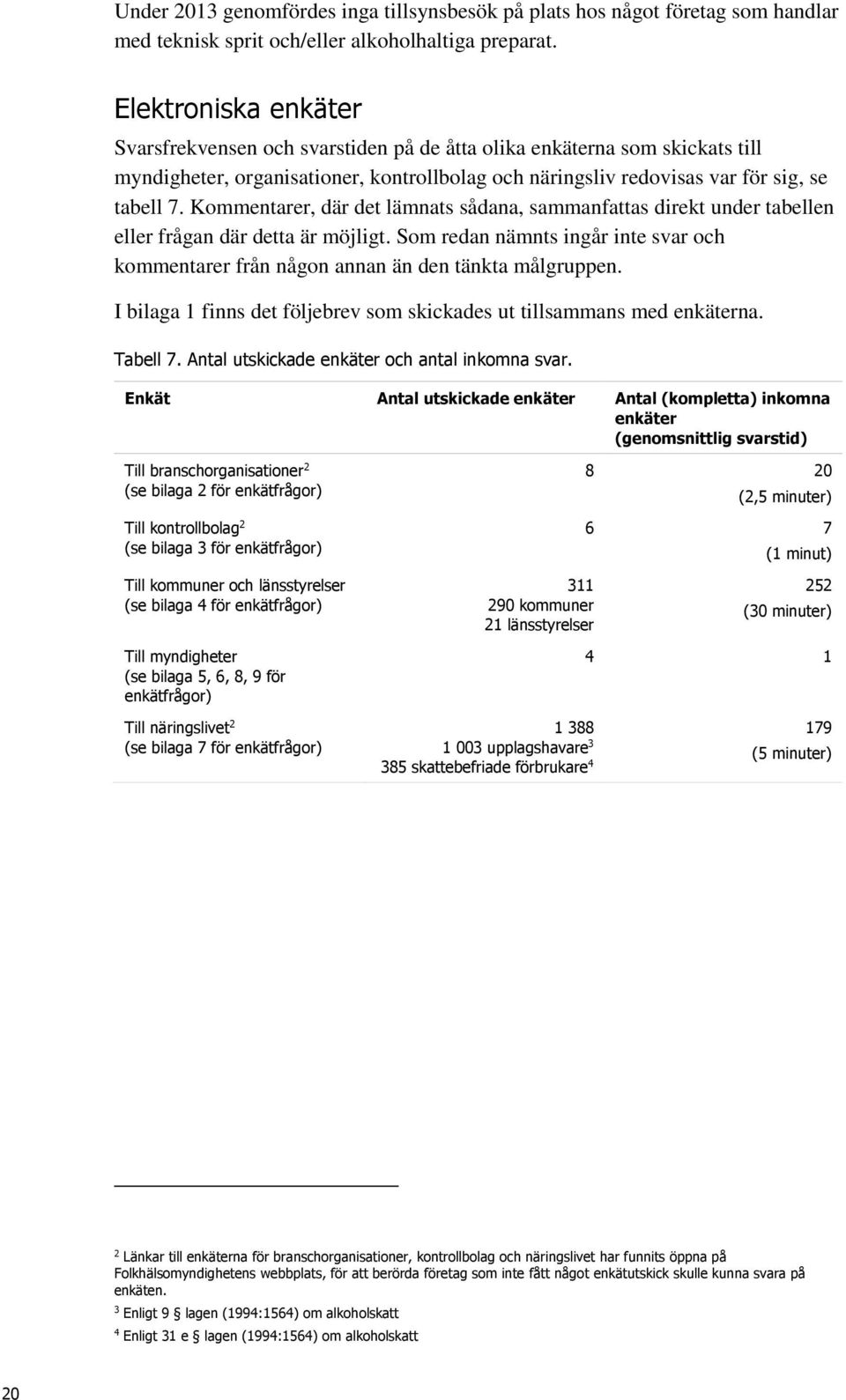 Kommentarer, där det lämnats sådana, sammanfattas direkt under tabellen eller frågan där detta är möjligt. Som redan nämnts ingår inte svar och kommentarer från någon annan än den tänkta målgruppen.