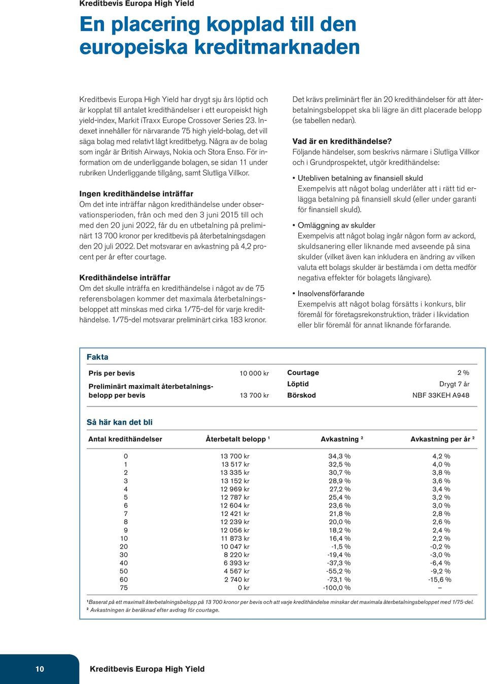 Några av de bolag som ingår är British Airways, Nokia och Stora Enso. För information om de underliggande bolagen, se sidan 11 under rubriken Underliggande tillgång, samt Slutliga Villkor.