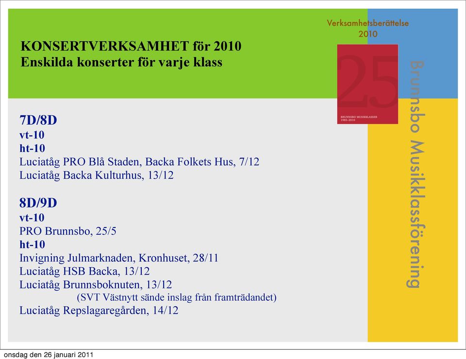 25/5 ht-10 Invigning Julmarknaden, Kronhuset, 28/11 Luciatåg HSB Backa, 13/12 Luciatåg