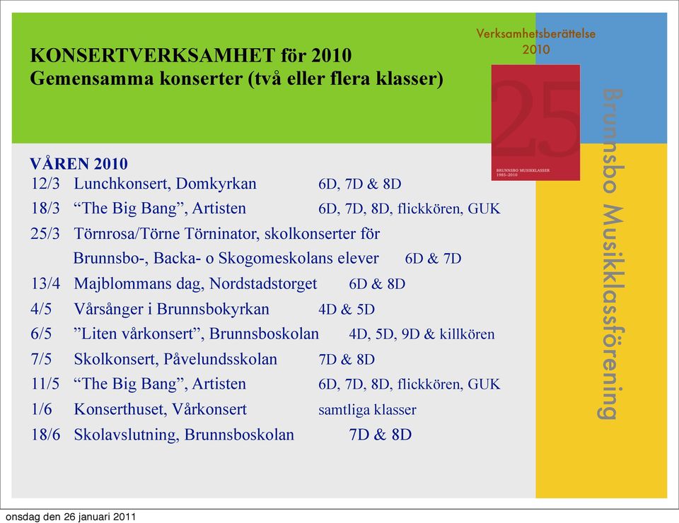 Nordstadstorget 6D & 8D 4/5 Vårsånger i Brunnsbokyrkan 4D & 5D 6D & 7D 6/5 Liten vårkonsert, Brunnsboskolan 4D, 5D, 9D & killkören 7/5 Skolkonsert,