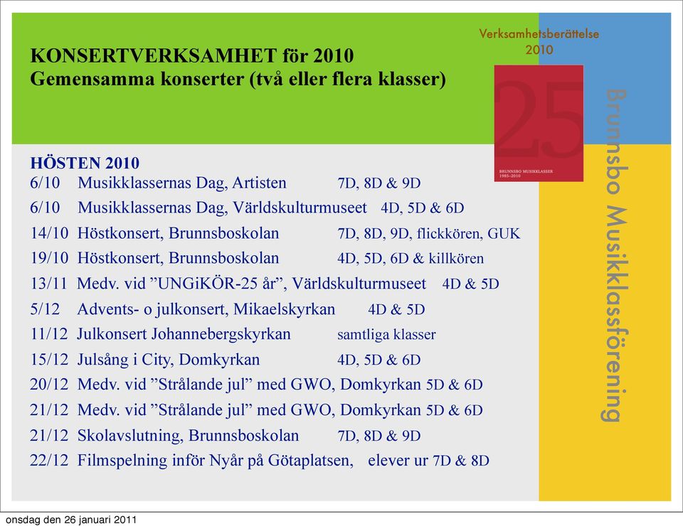 vid UNGiKÖR-25 år, Världskulturmuseet 4D & 5D 5/12 Advents- o julkonsert, Mikaelskyrkan 4D & 5D 11/12 Julkonsert Johannebergskyrkan samtliga klasser 15/12 Julsång i City, Domkyrkan