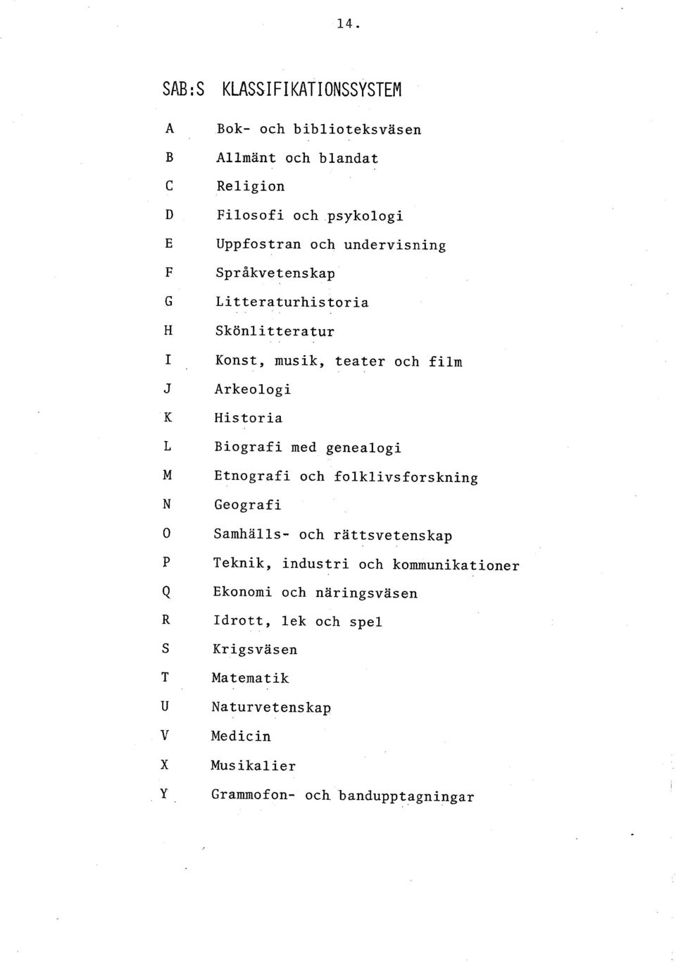 med genealogi Etnografi och folklivsforskning Geograf i Samhälls- och rättsvetenskap Teknik, industri och kommunikationer