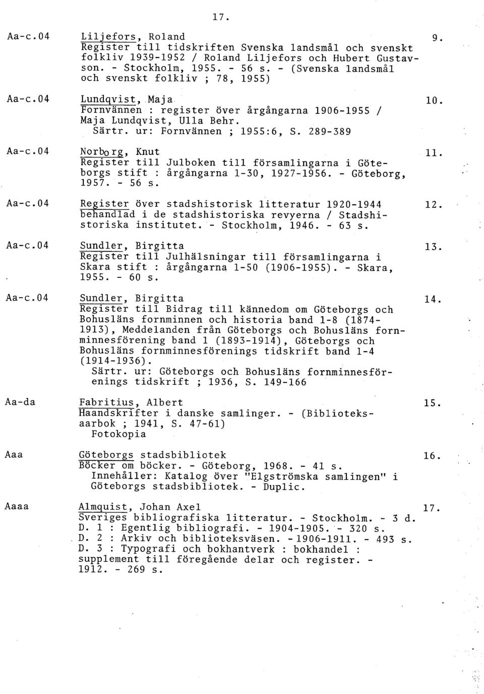 289-389 Aa-c. 04 Norbo rg, Knut 11. Register till Julboken till församlingarna i Göteborgs stift : årgångarna 1-30, 1927-1956. - Göteborg, 1957. - 56 s. Aa-c.04 Register över stadshistorisk litteratur 1920-1944 12.