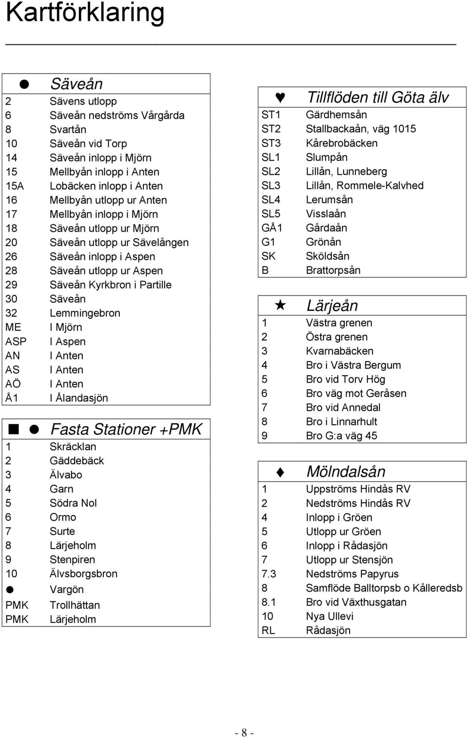 Mjörn ASP I Aspen AN I Anten AS I Anten AÖ I Anten Å1 I Ålandasjön Fasta Stationer +PMK 1 Skräcklan 2 Gäddebäck 3 Älvabo 4 Garn 5 Södra Nol 6 Ormo 7 Surte 8 Lärjeholm 9 Stenpiren 1 Älvsborgsbron