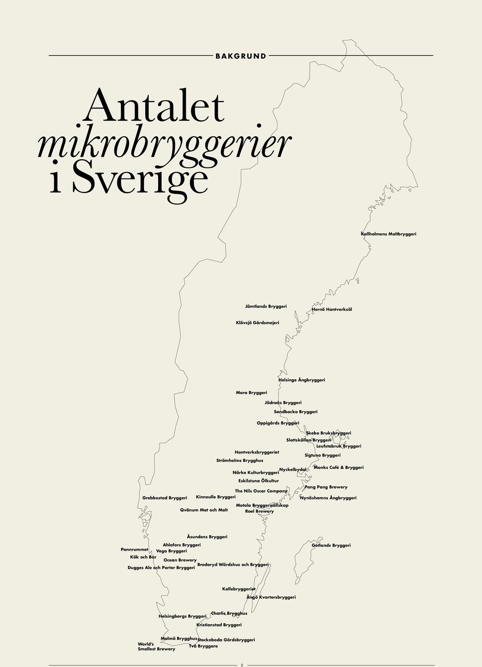 Malt Motala Bryggerisällskap Roel Brewery Skebo Bruksbryggeri Slottskällan Bryggeri Leufstabruk Bryggeri Sigtuna Bryggeri Monks Café & Bryggeri Pang Pang Brewery Nynäshamns Ångbryggeri Åsundens