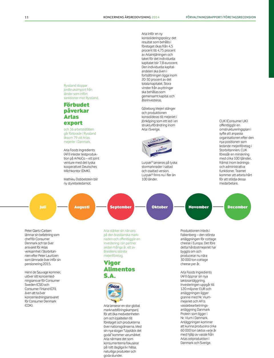 Arla Foods Ingredients (AFI) inleder testproduktion på ArNoCo ett joint venture med det tyska kooperativet Deutsches Milchkontor (DMK). Mathieu Dobbelstein blir ny styrelseledamot.