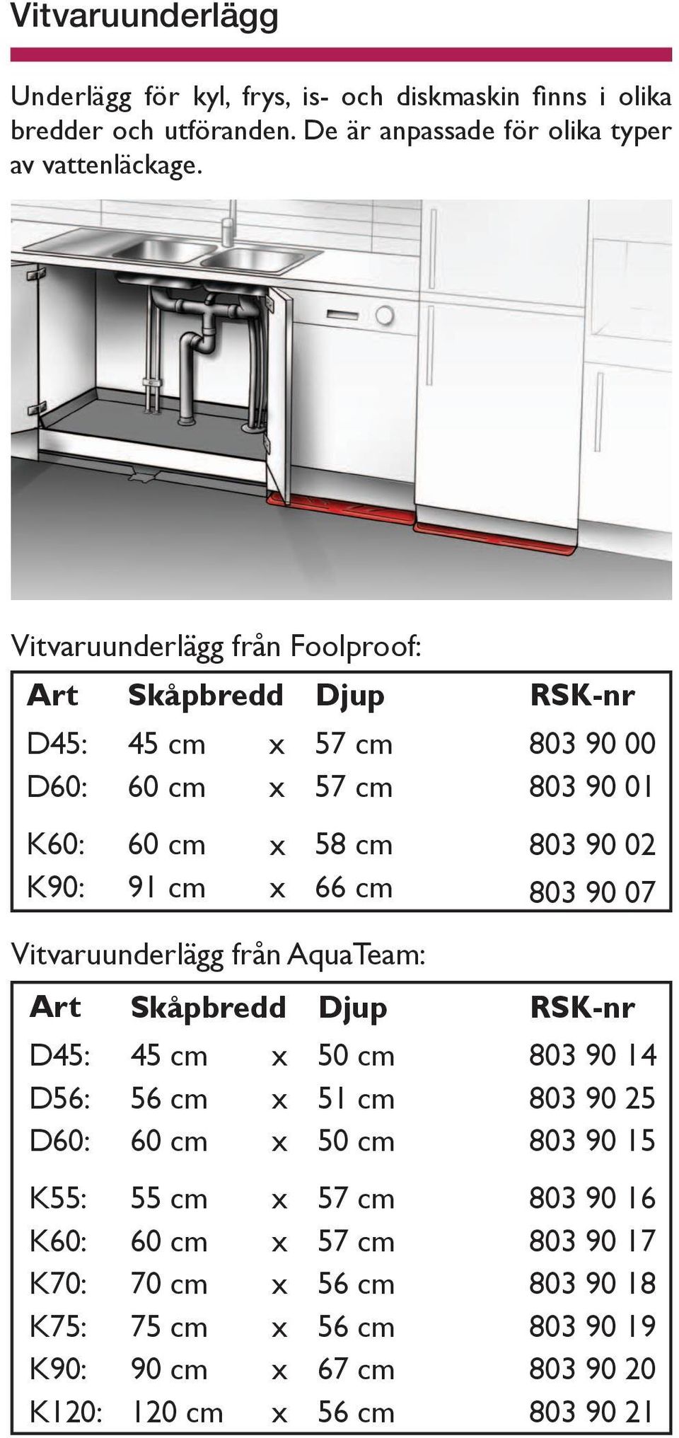 Vitvaruunderlägg från Foolproof: Art Skåpbredd Djup D45: D60: K60: K90: 45 cm 57 cm 57 cm Vitvaruunderlägg från AquaTeam: Art Skåpbredd Djup