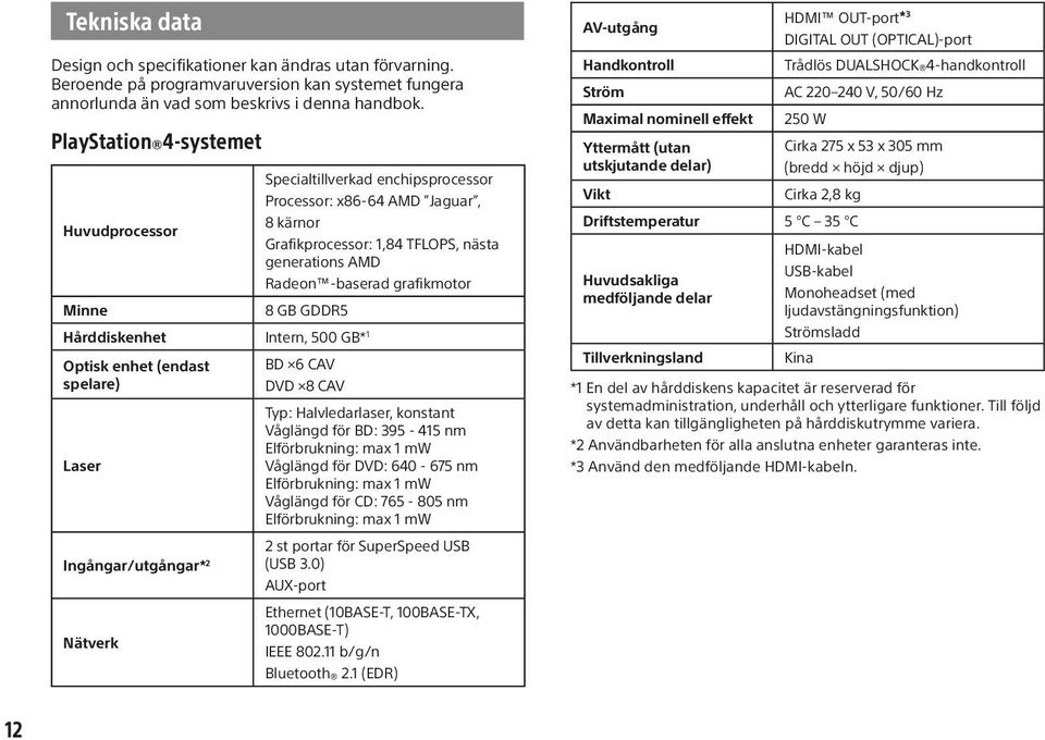 GB GDDR5 Hårddiskenhet Intern, 500 GB* 1 Optisk enhet (endast spelare) Laser Ingångar/utgångar* 2 Nätverk BD 6 CAV DVD 8 CAV Typ: Halvledarlaser, konstant Våglängd för BD: 395-415 nm Elförbrukning: