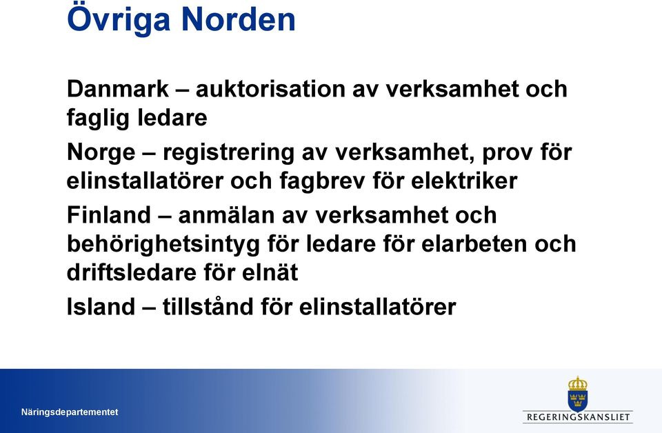 elektriker Finland anmälan av verksamhet och behörighetsintyg för ledare