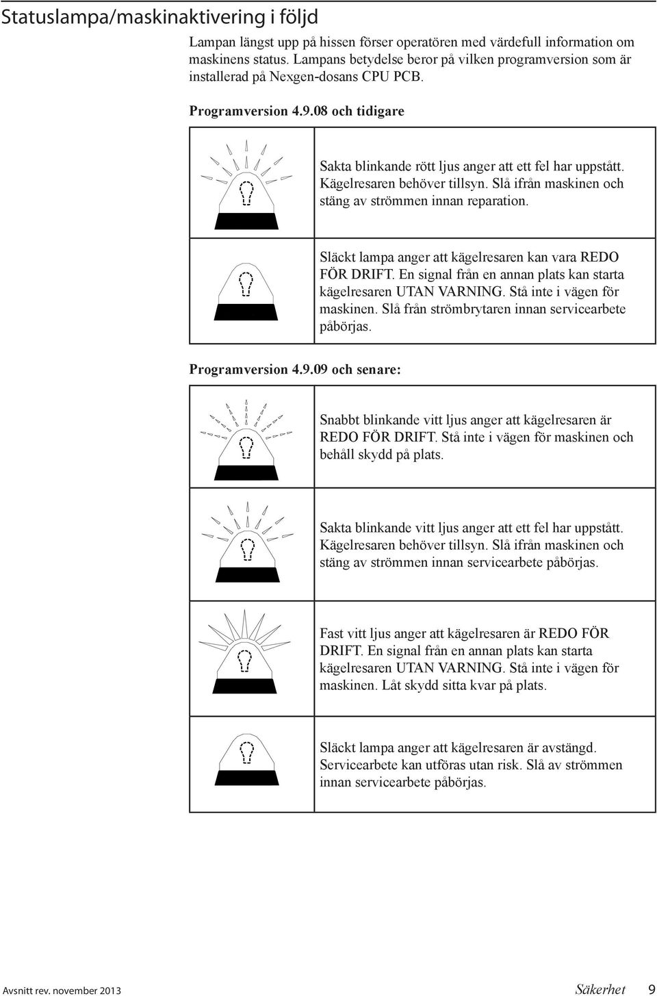 Kägelresaren behöver tillsyn. Slå ifrån maskinen och stäng av strömmen innan reparation. Släckt lampa anger att kägelresaren kan vara REDO FÖR DRIFT.