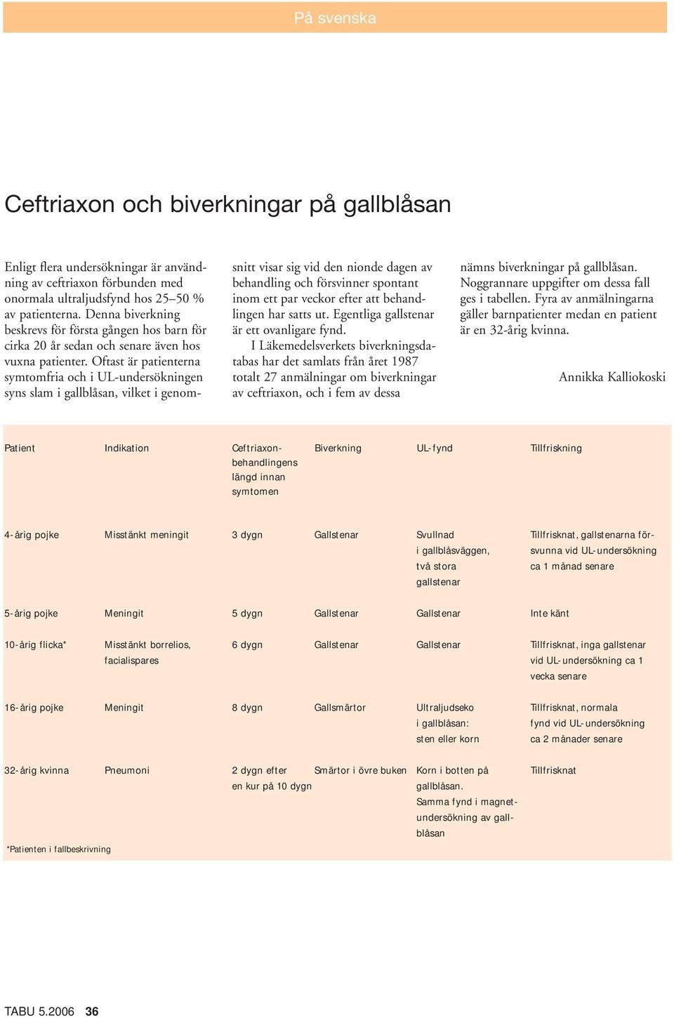 Oftast är patienterna symtomfria och i UL-undersökningen syns slam i gallblåsan, vilket i genomsnitt visar sig vid den nionde dagen av behandling och försvinner spontant inom ett par veckor efter att