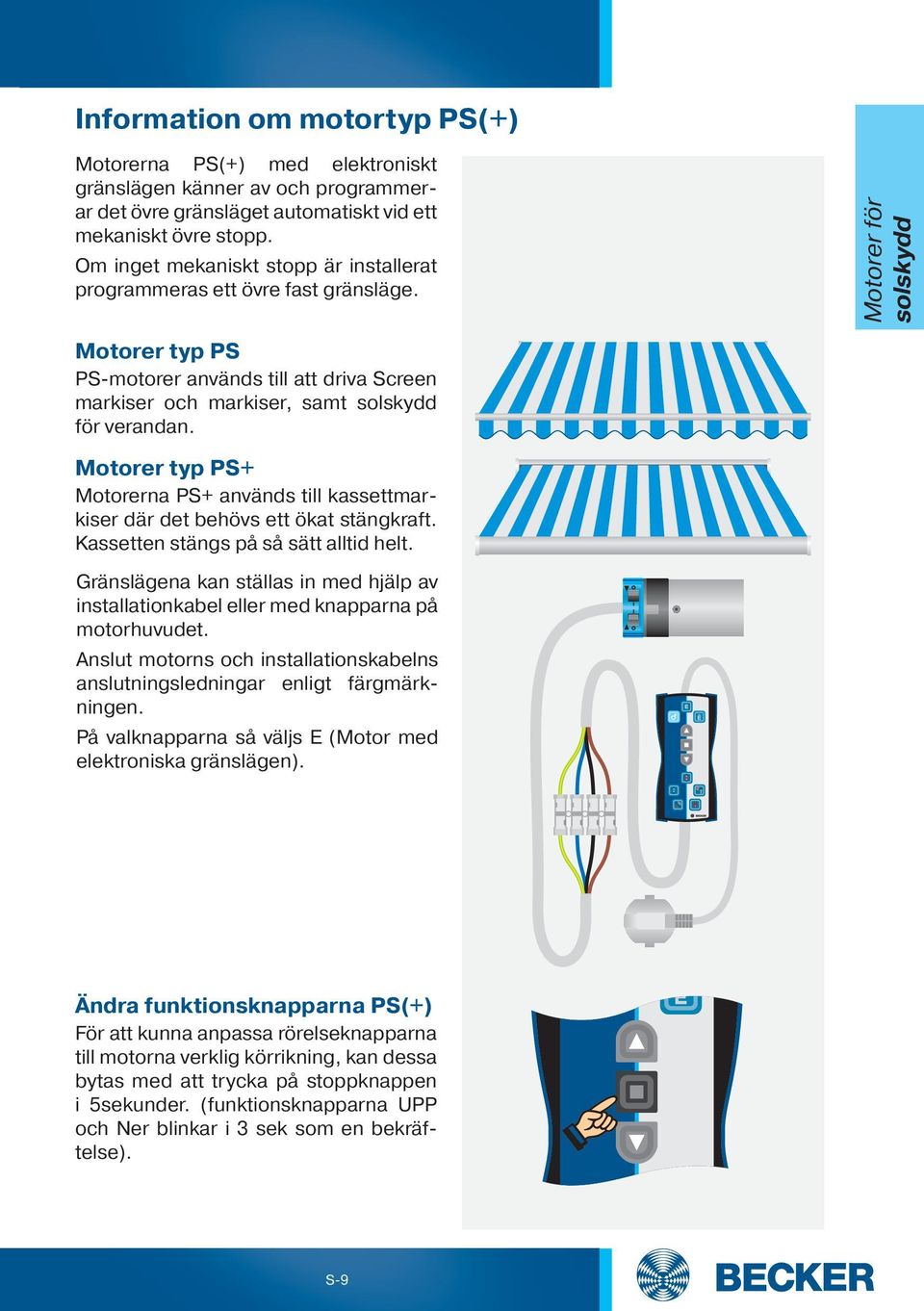 Motorer för solskydd Motorer typ PS PS-motorer används till att driva Screen markiser och markiser, samt solskydd för verandan.
