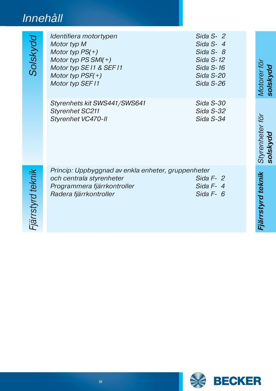 Styrenhet SC211 Sida S-32 Styrenhet VC470-II Sida S-34 Princip: Uppbyggnad av enkla enheter, gruppenheter och centrala styrenheter Sida F-