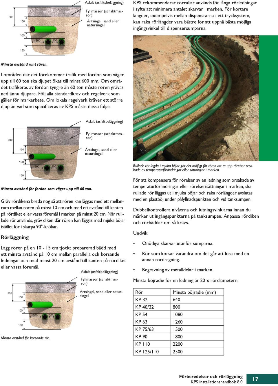 I områden där det förekommer trafik med fordon som väger upp till 60 ton ska djupet ökas till minst 600 mm. Om området trafikeras av fordon tyngre än 60 ton måste rören grävas ned ännu djupare.