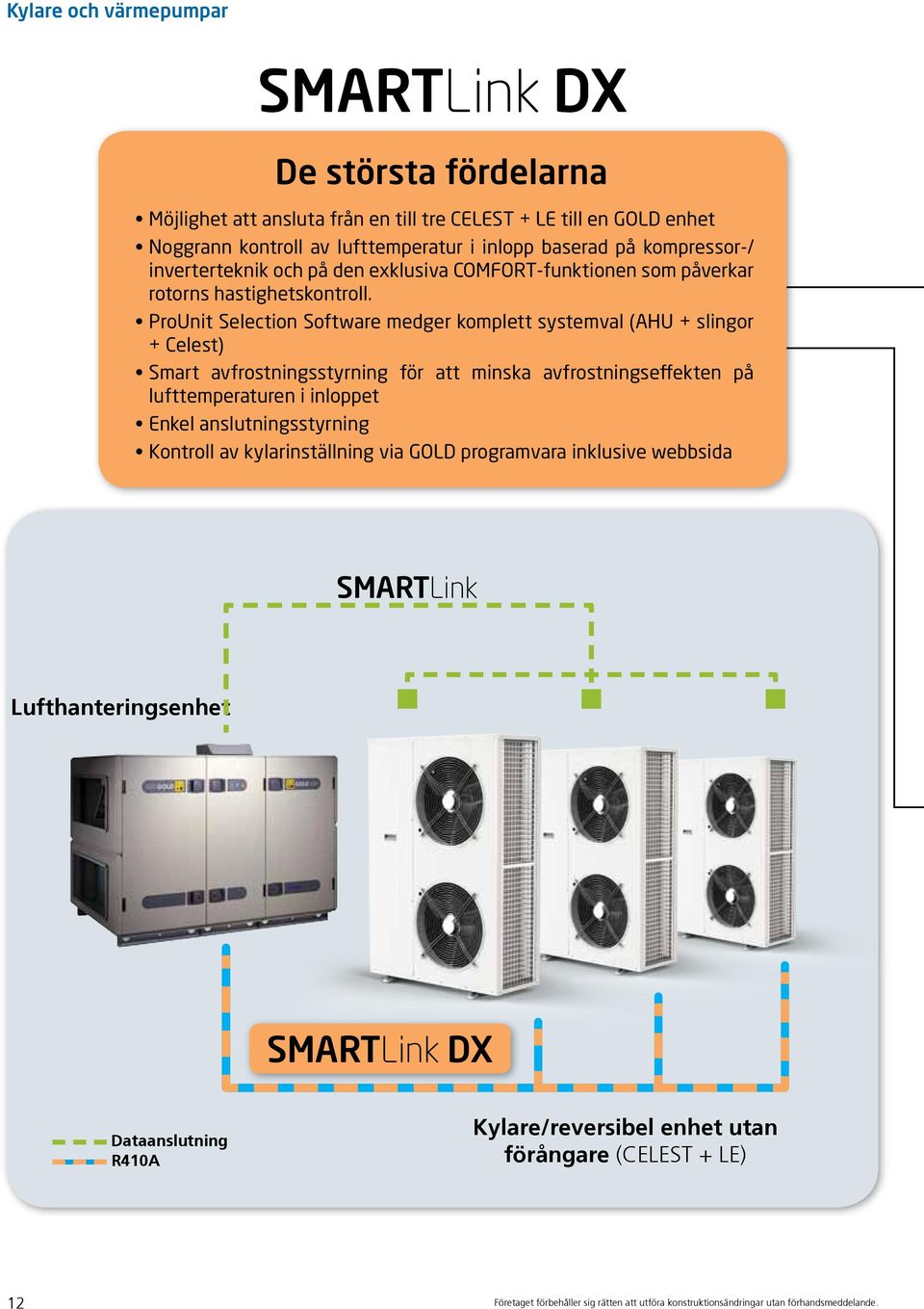 ProUnit Selection Software medger komplett systemval (AHU + slingor + Celest) Smart avfrostningsstyrning för att minska avfrostningseffekten på lufttemperaturen i inloppet Enkel