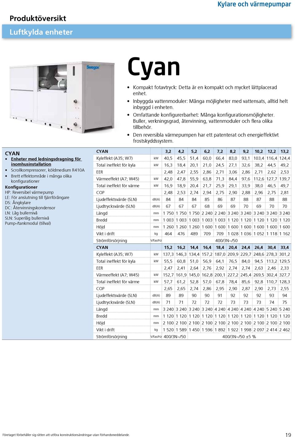 Den reversibla värmepumpen har ett patenterat och energieffektivt frostskyddssystem.