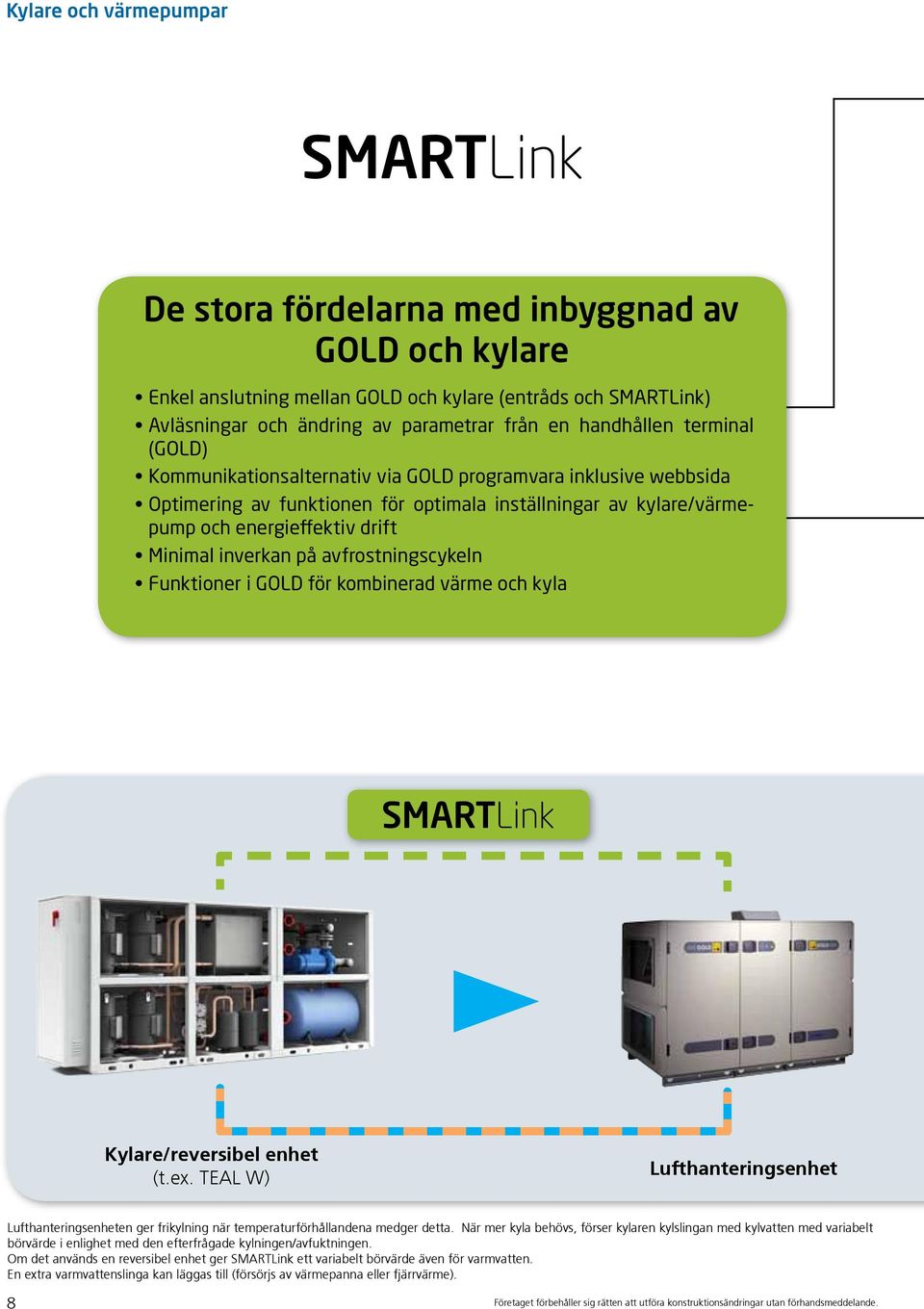 avfrostningscykeln Funktioner i GOLD för kombinerad värme och kyla SMARTLink Kylare/reversibel enhet (t.ex.