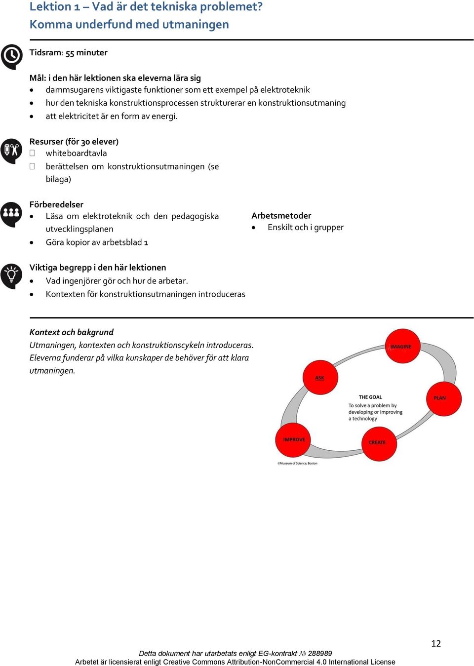 konstruktionsprocessen strukturerar en konstruktionsutmaning att elektricitet är en form av energi.